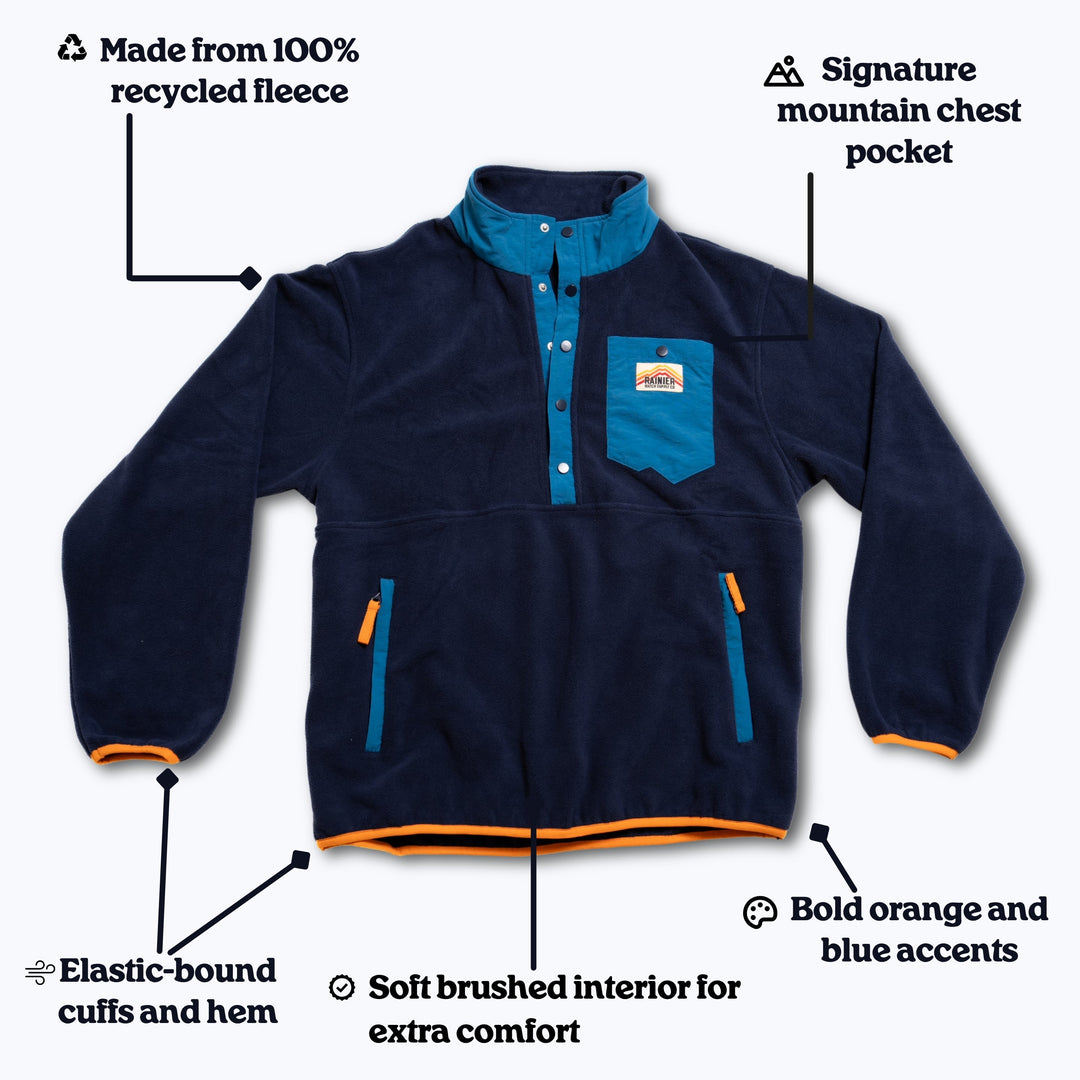 Turbo Recycled Fleece Pullover Jacket - Navy